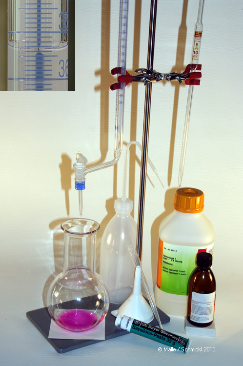 Acetic acid analysis kit